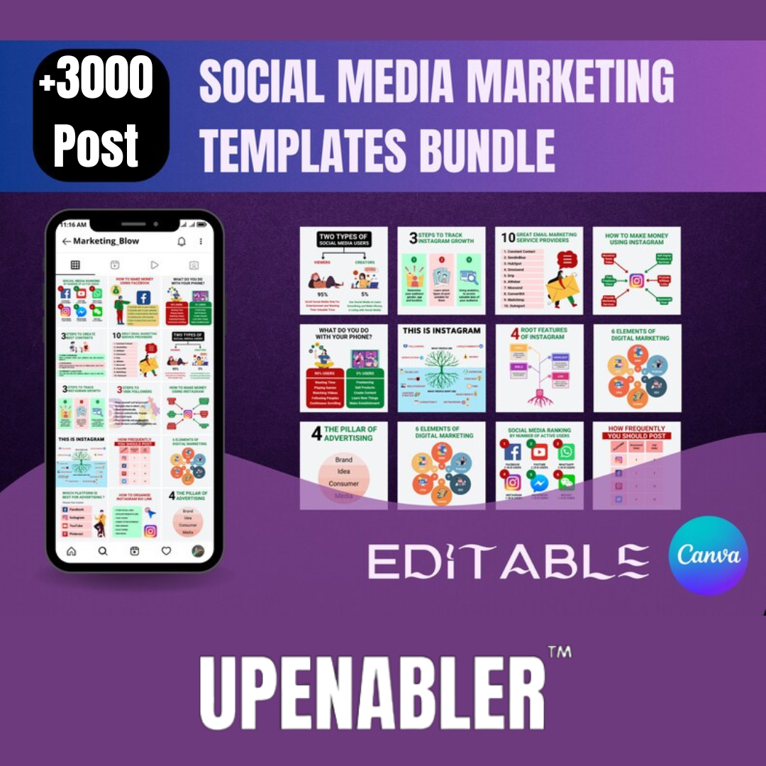 +3000 Social media marketing bundles Instagram template posts editable