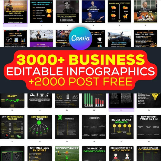 +3000 Business editable infographics Canva ready-to-use